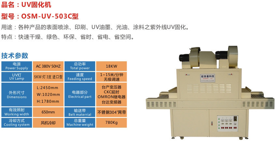 1 HP Desheng motor en elektrische Wanxin reducers voor UV-harding
