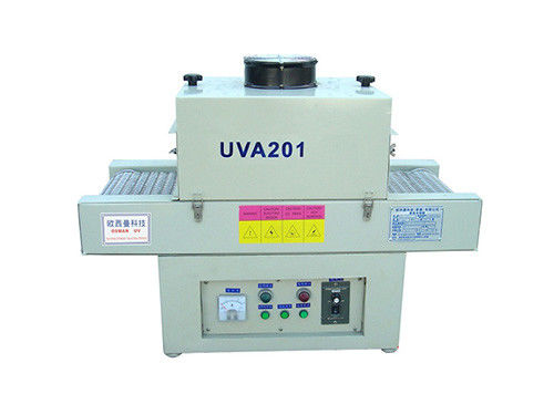 de Uv Geleide Vlek die van 5m/Min 2.15KW Systeem met 1,5 Koudgewalste Platen genezen