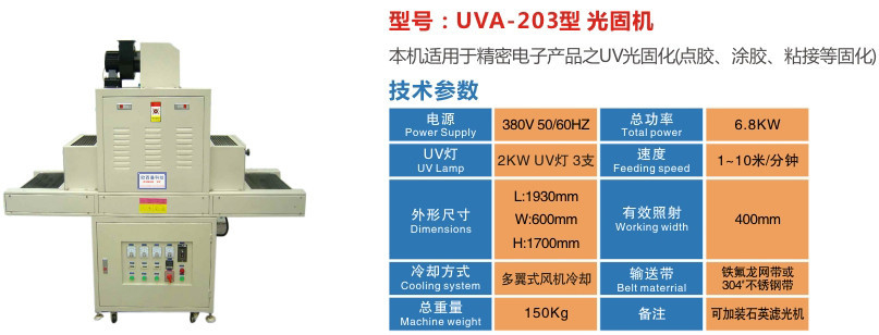 Gedwongen - Luchtkoelings UV Genezende Machine 380V voor Precisie Elektronische Producten